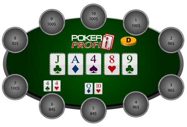 Покерный стол на вскрытие