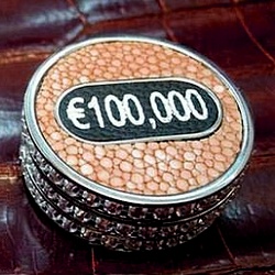 Учимся правильно думать о цене ставки в покере