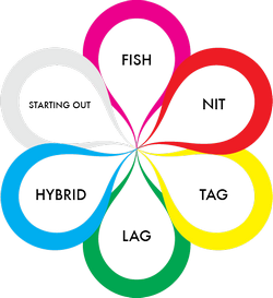 poker-look-opponents-1