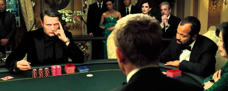 5 ключевых моментов наблюдения за соперниками