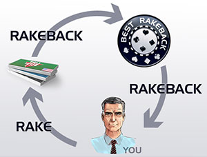 top 10 poker innovation 05