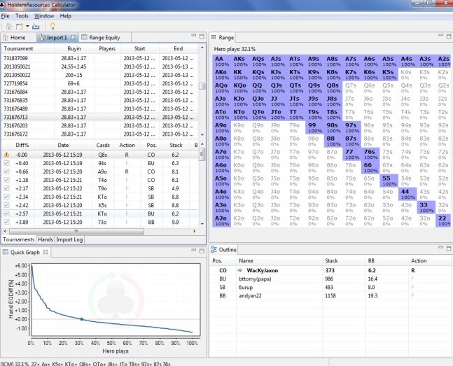 HoldemResources Calculator