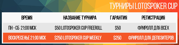 lotospoker-cup-1