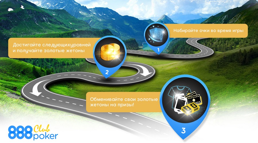 Новая улучшенная программа вознаграждений от 888poker