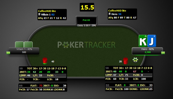 Настраиваем PokerTracker 4 под PokerStars