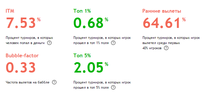 macropoker 10 spotov 03