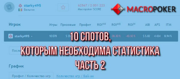 10 спотов, когда вам необходима статистика, часть 2