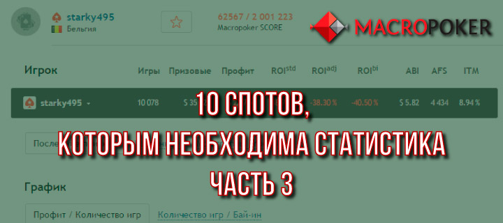  10 спотов, когда вам необходима статистика, часть 3