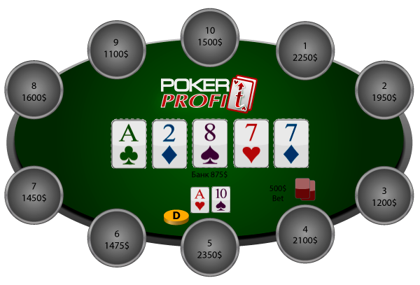 Игра с агрессивыными игроками