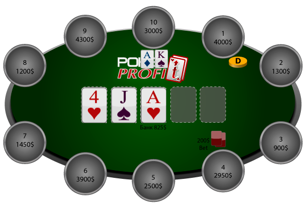 Как выиграть у новичка