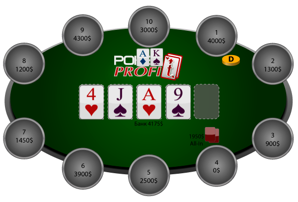 Как выиграть у новичка