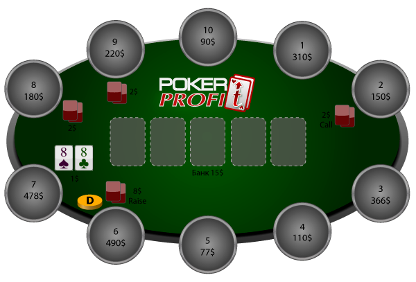 Рука-монстр: как играть