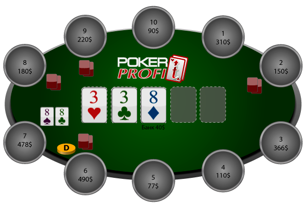 Рука-монстр: как играть