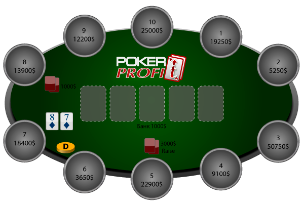 Ре-рейз и ре-стил