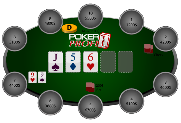 Как управлять стеком