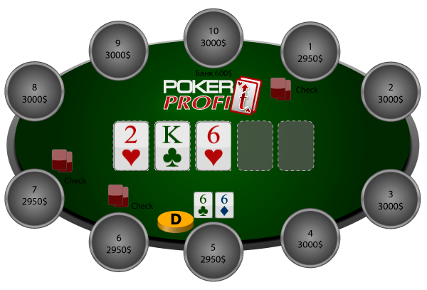 Понимание важности показателя EV