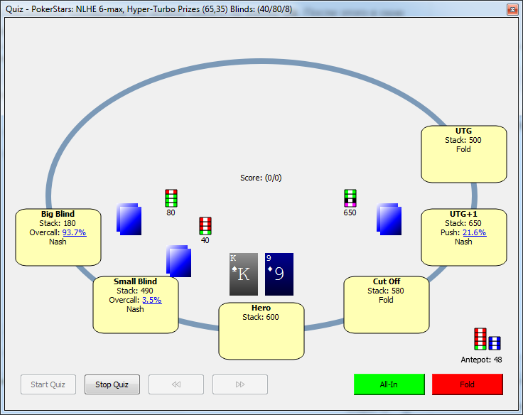 Simple Nash: бесплатный многофункциональный калькулятор для анализа SnG-турниров