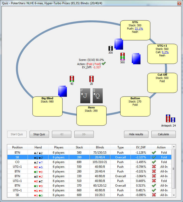 Simple Nash: бесплатный многофункциональный калькулятор для анализа SnG-турниров