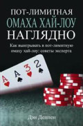 Потлимитная омаха хай-лоу наглядно. Автор: Дэн Деппен